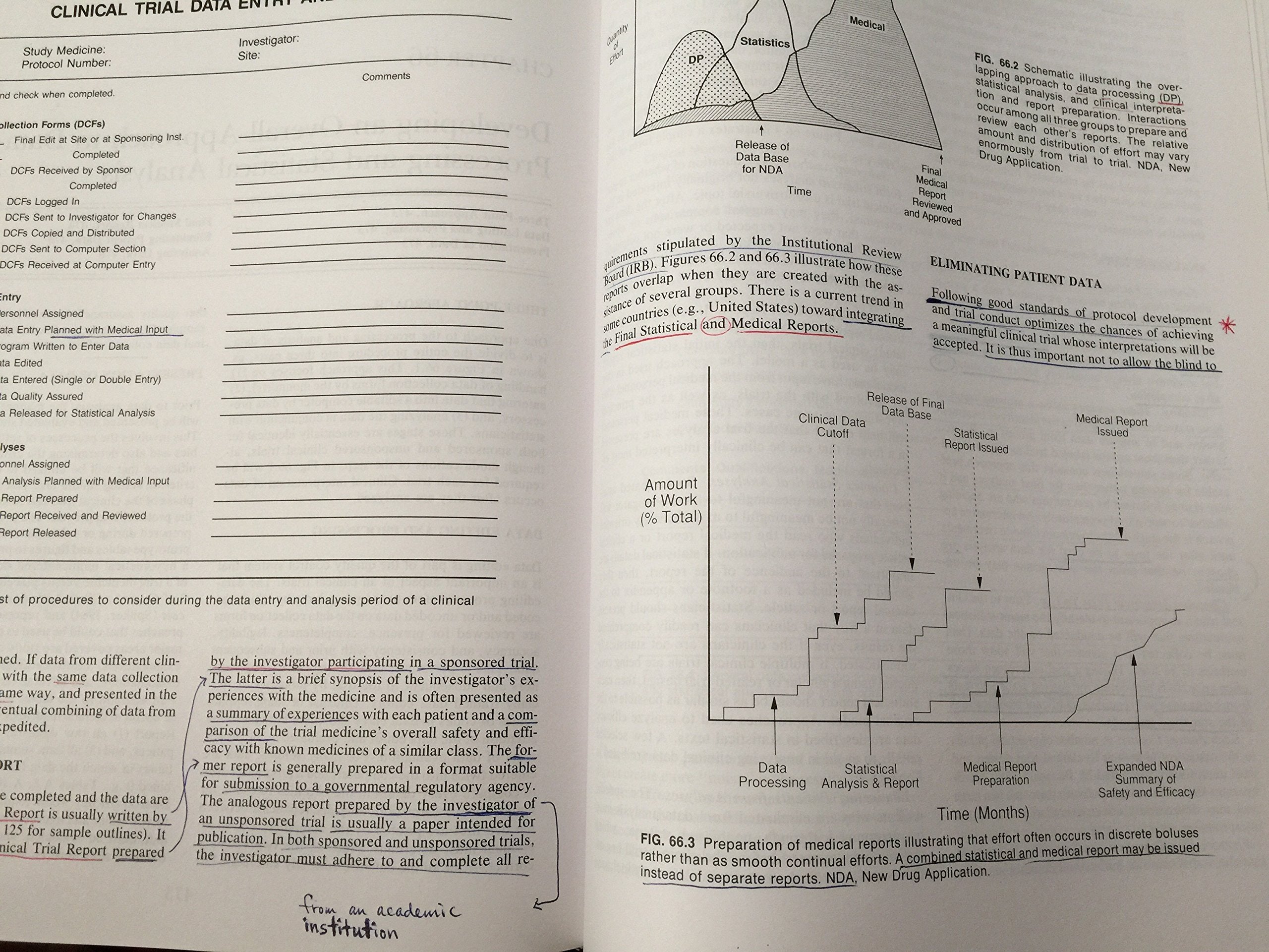 Guide To Clinical Trials