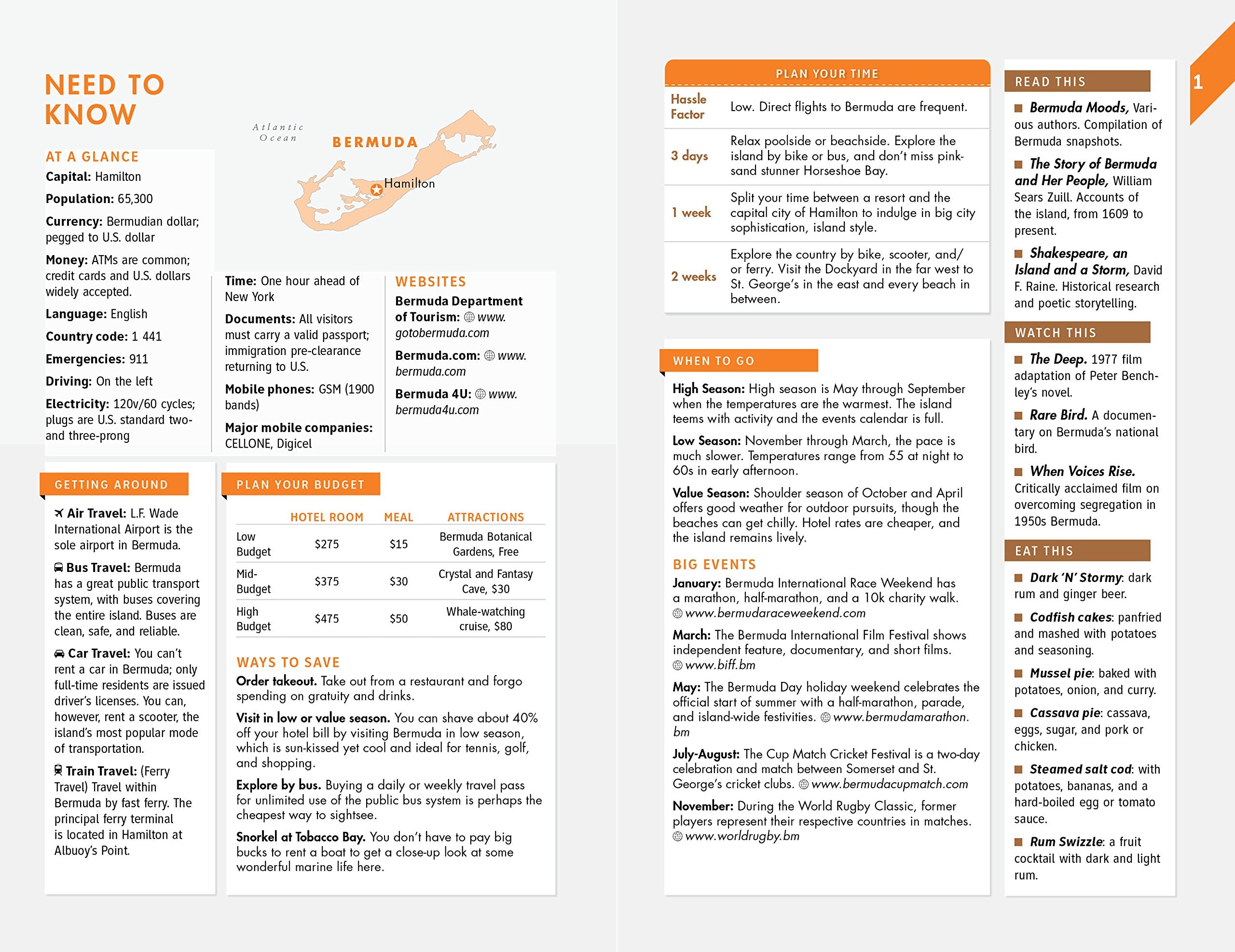 Fodor's Bermuda (Travel Guide),Used