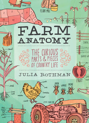 Farm Anatomy: The Curious Parts And Pieces Of Country Life