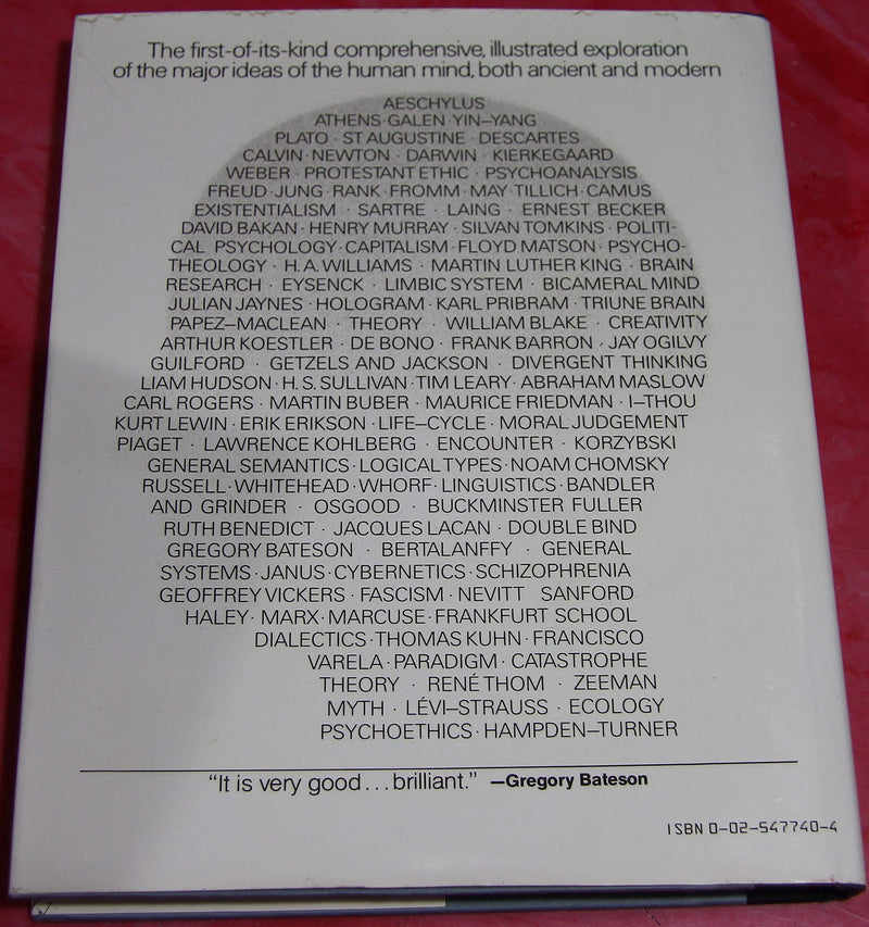 Maps Of The Mind: Charts And Concepts Of The Mind And Its Labyrinths,Used