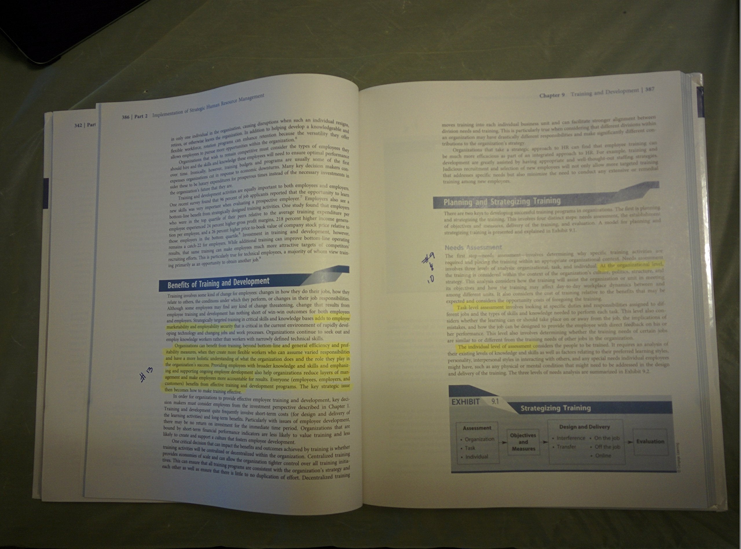 Strategic Human Resource Management,Used