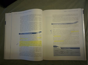 Strategic Human Resource Management,Used