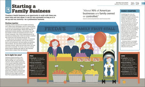 How To Start Your Own Business: The Facts Visually Explained (Dk How Stuff Works)-used