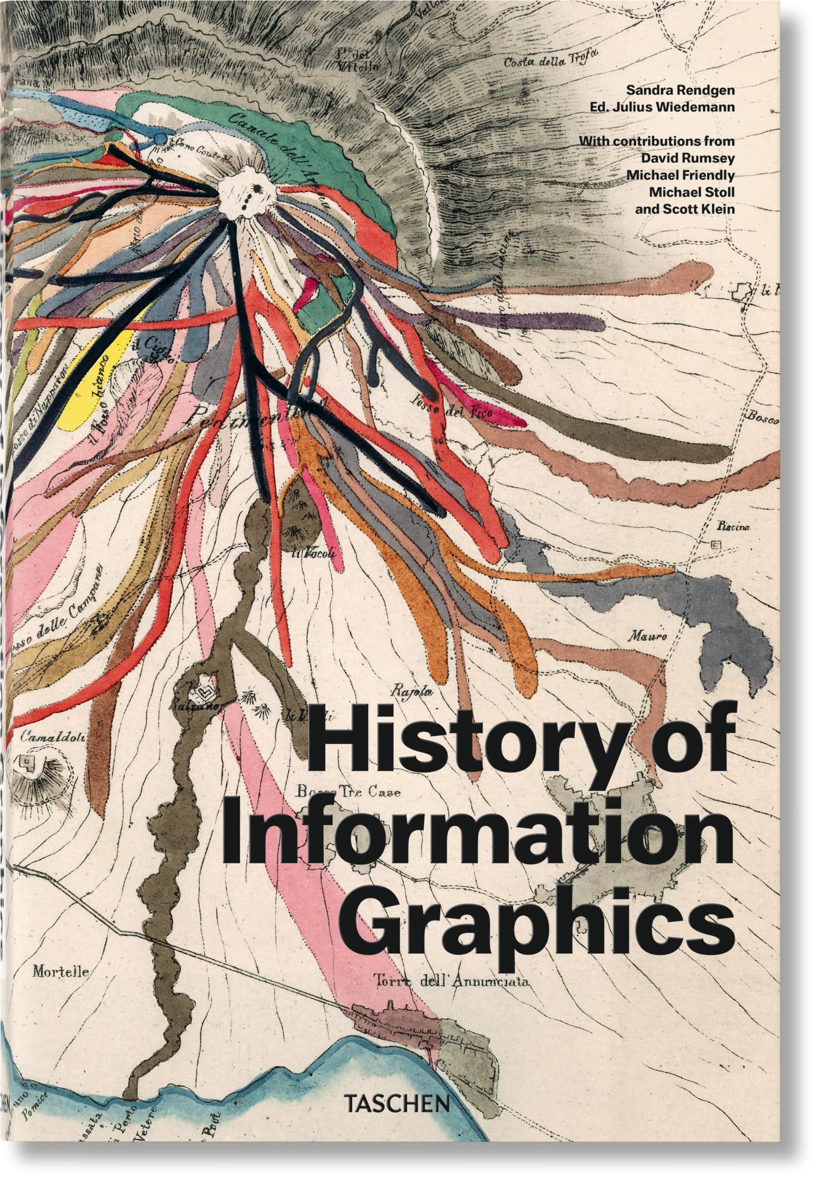 History of Information Graphics,Used