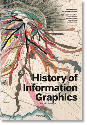 History of Information Graphics,Used