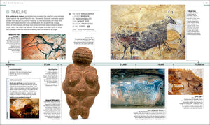 Art That Changed the World: Transformative Art Movements and the Paintings That Inspired Them (DK Timelines),New