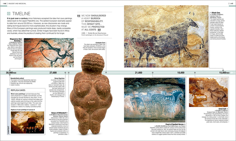 Art That Changed the World: Transformative Art Movements and the Paintings That Inspired Them (DK Timelines),New