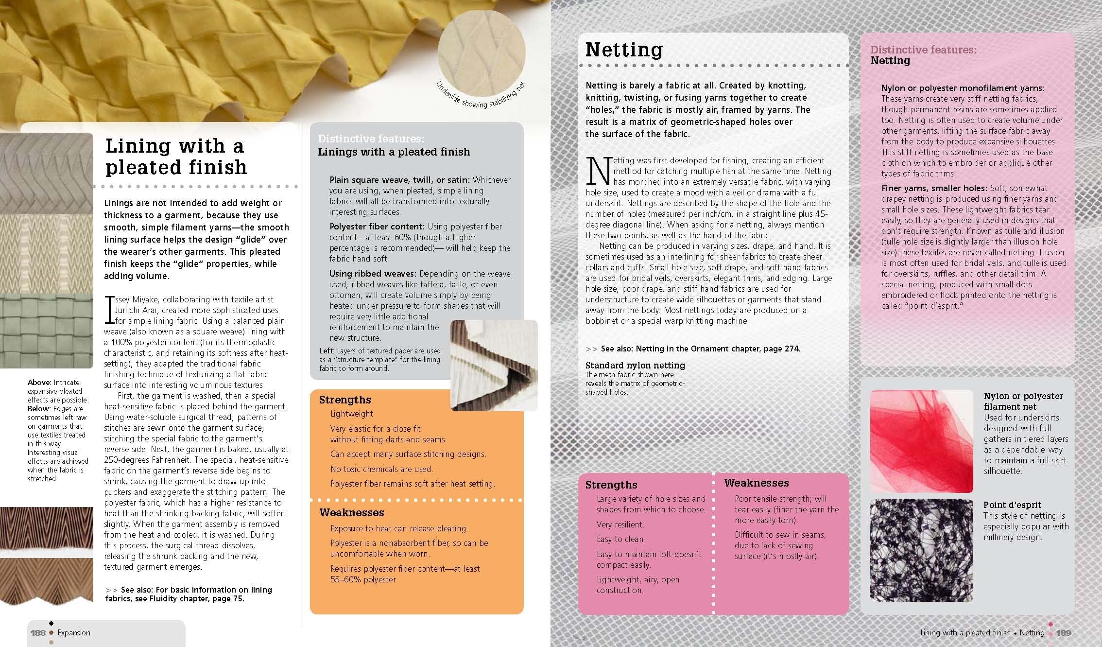 The Fashion Designer'S Textile Directory,Used