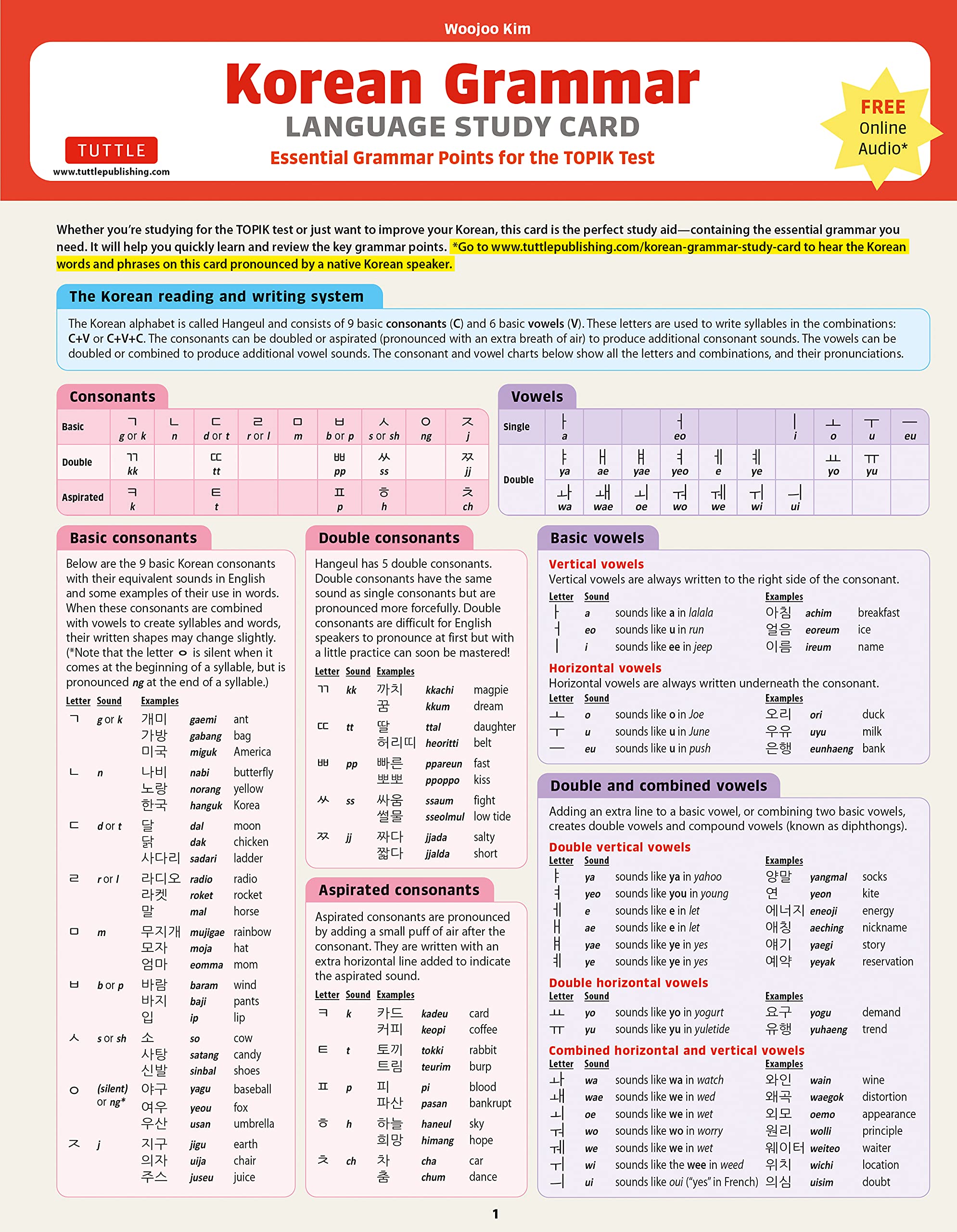 Korean Grammar Language Study Card: Essential Grammar Points For The Topik Test (Includes Online Audio),New