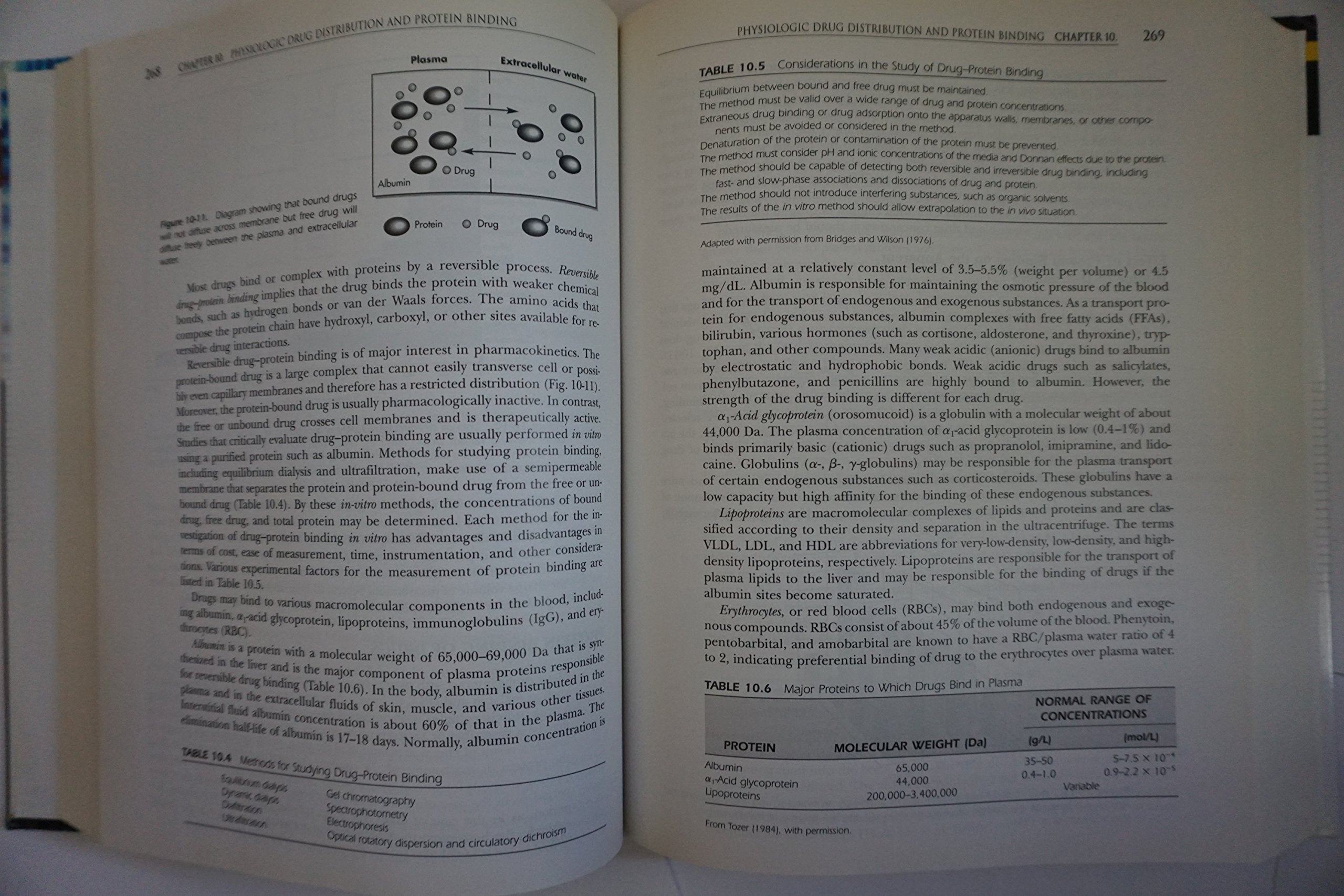 Applied Biopharmaceutics & Pharmacokinetics, Fifth Edition,Used