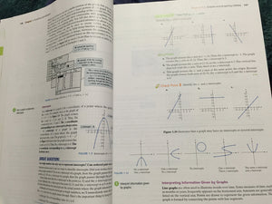 Precalculus (5th Edition),Used