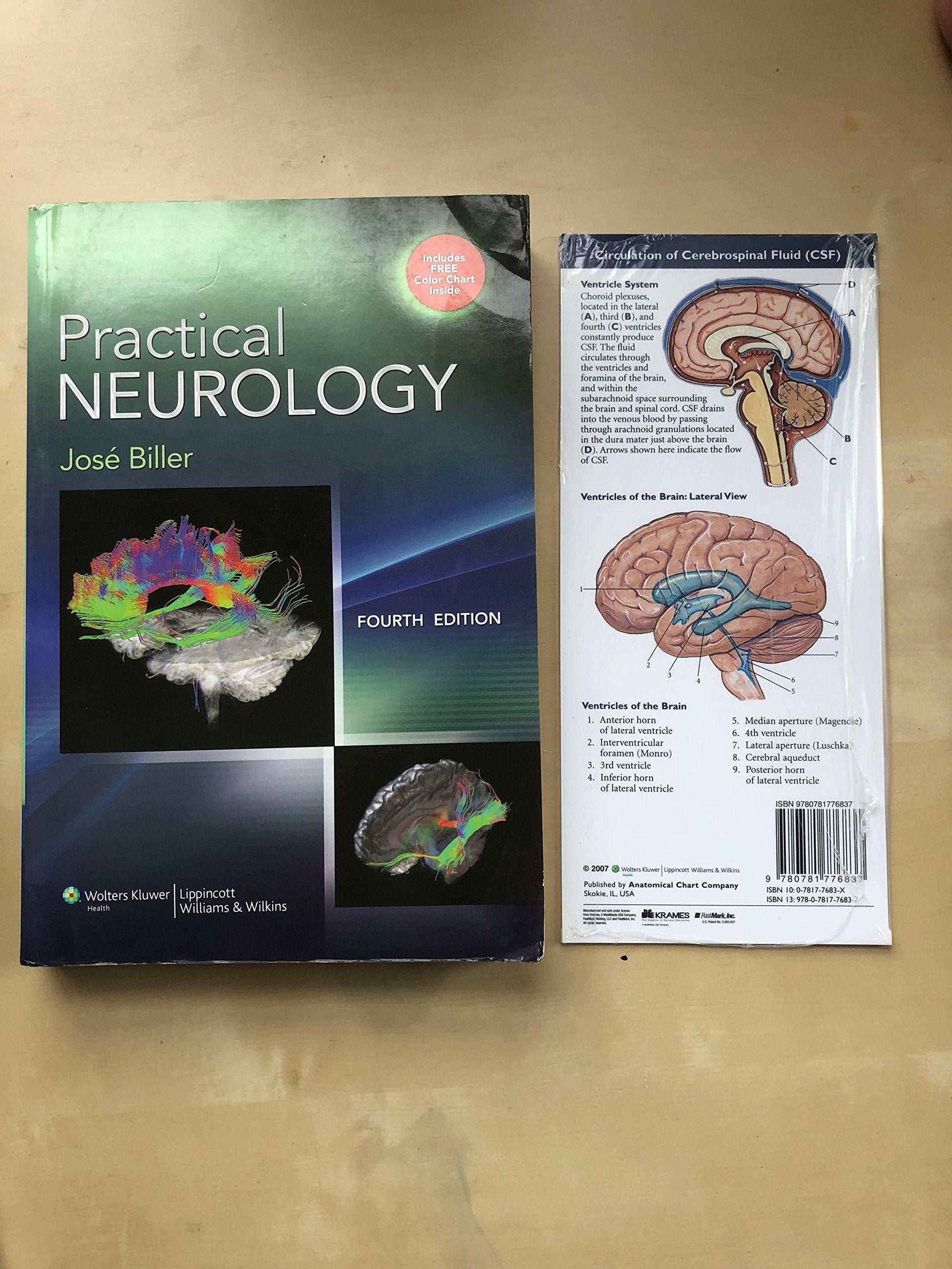 Practical Neurology,Used