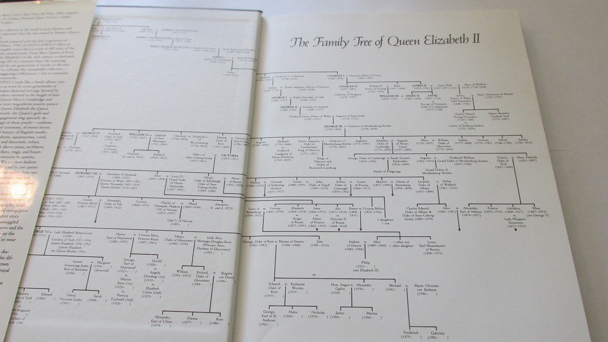 The Queen's Jewels: The Personal Collection of Elizabeth II,New