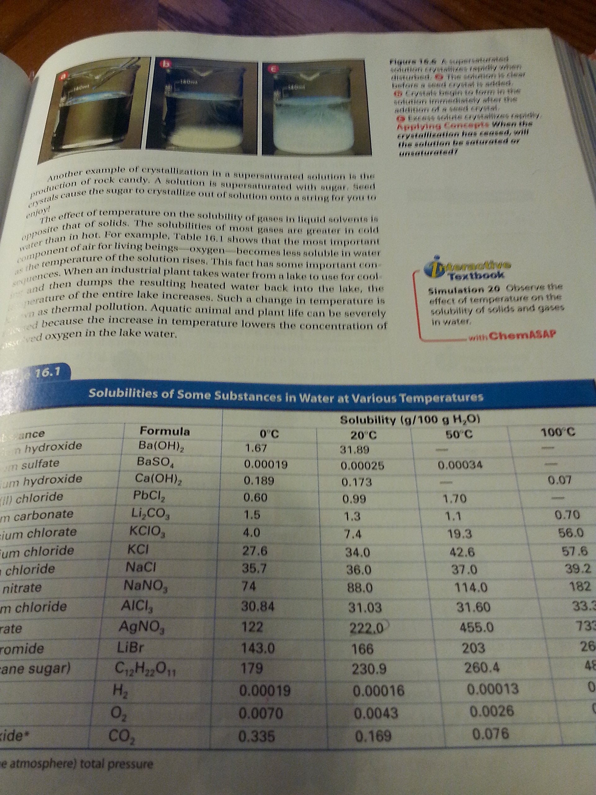 Prentice Hall Chemistry,Used