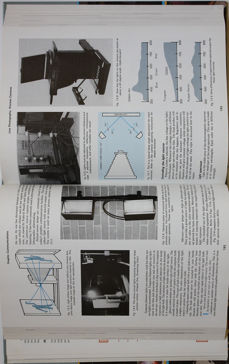 Graphic Communications: The Printed Image,Used