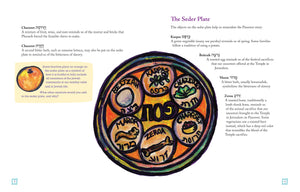 Notes on the Plague Years: AIDS in Marseilles (Social Problems and Social Issues),Used