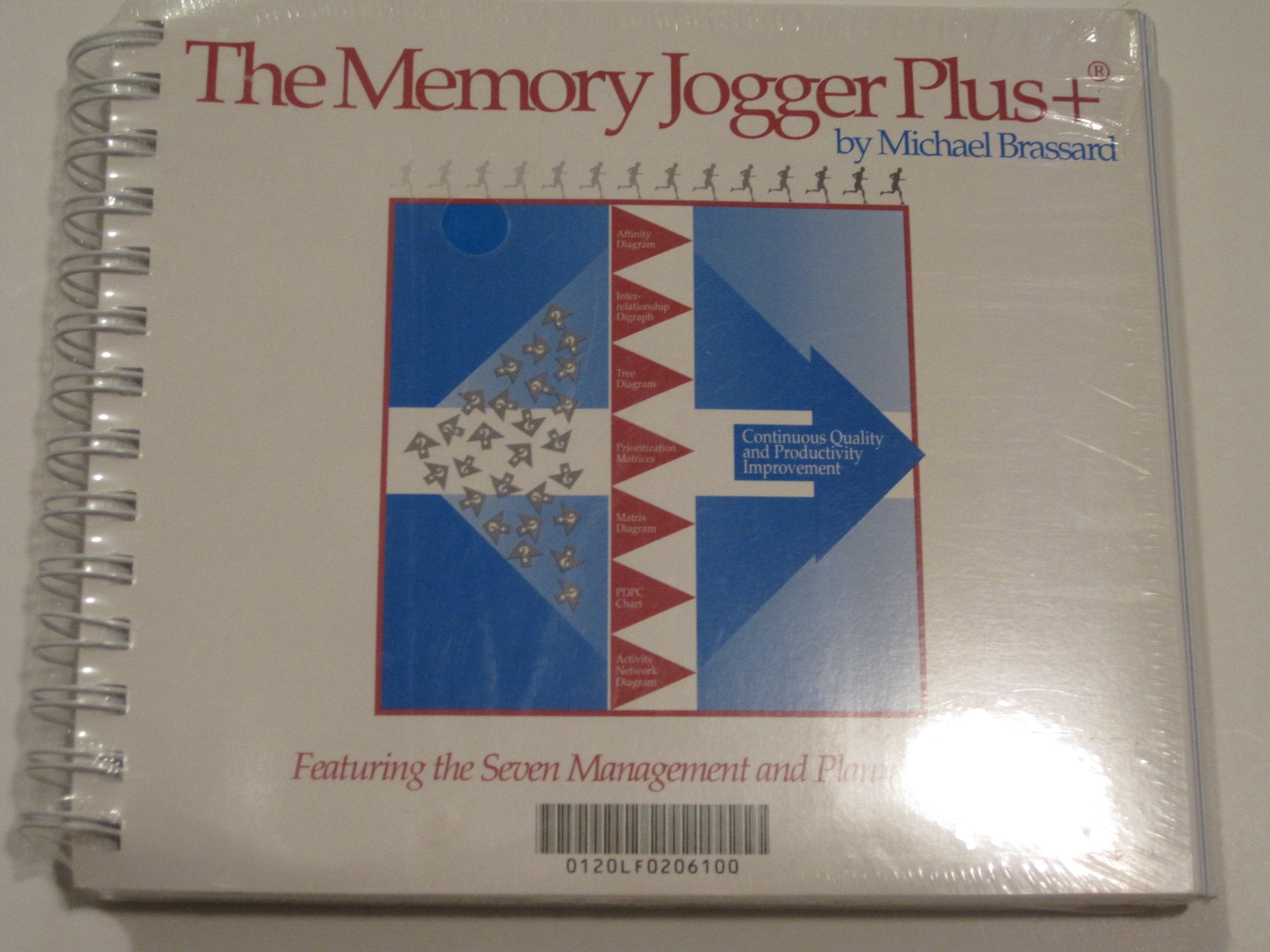 Memory Jogger Plus,Used