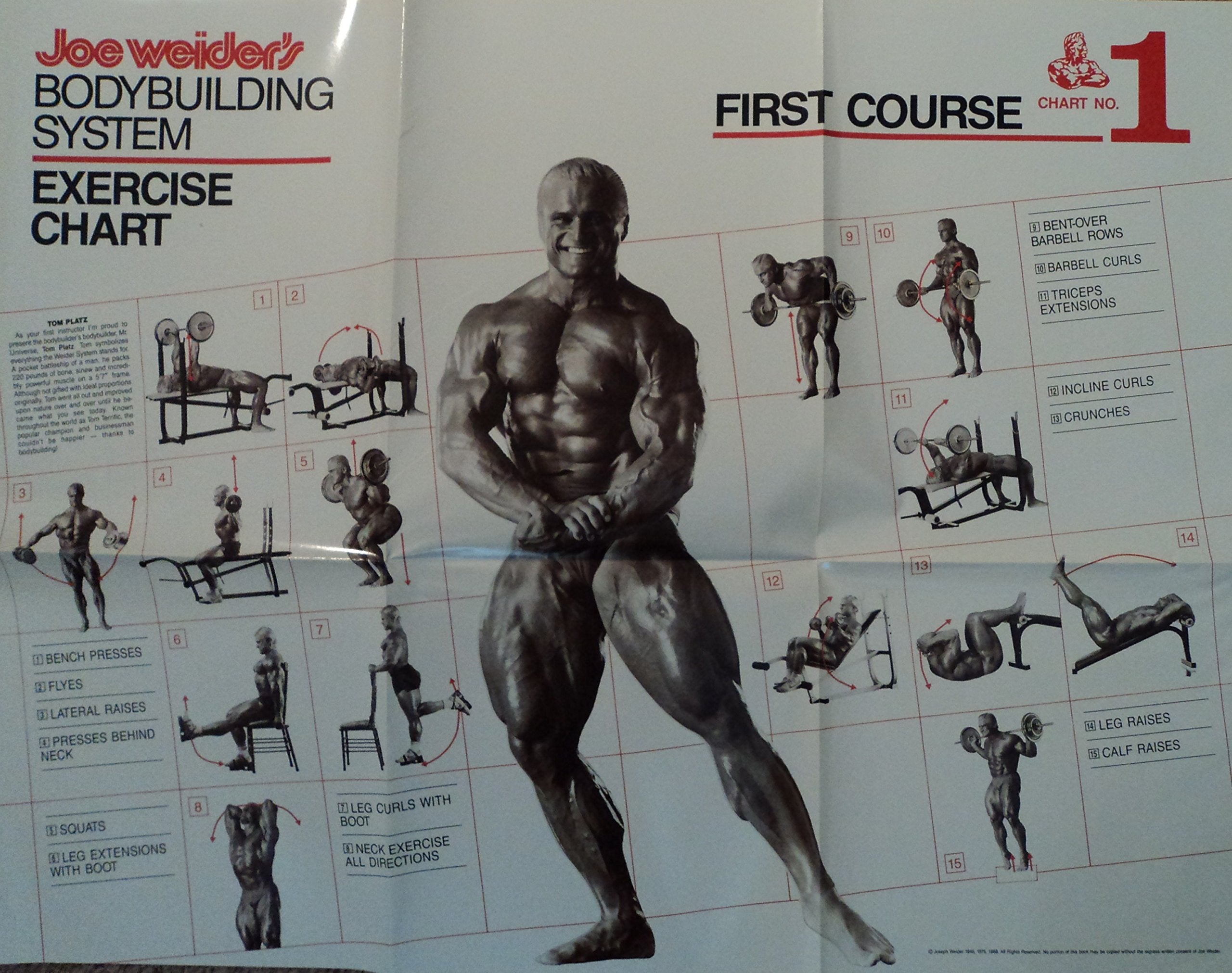 Joe Weider's Bodybuilding System,New