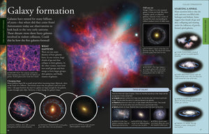 Space A Visual Encyclopedia (DK Children's Visual Encyclopedias),New