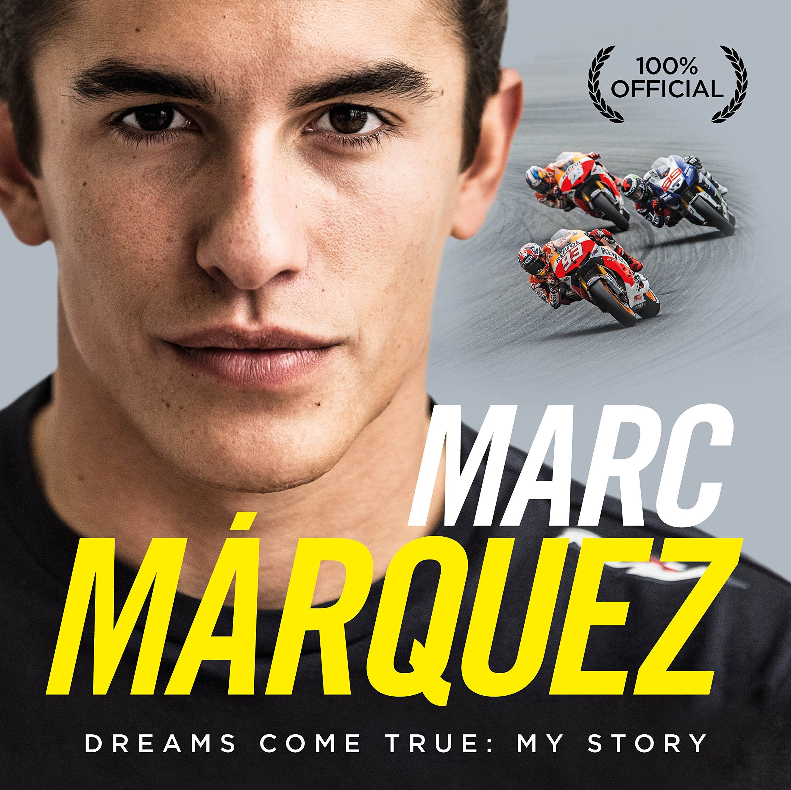 Marc Marquez,Used