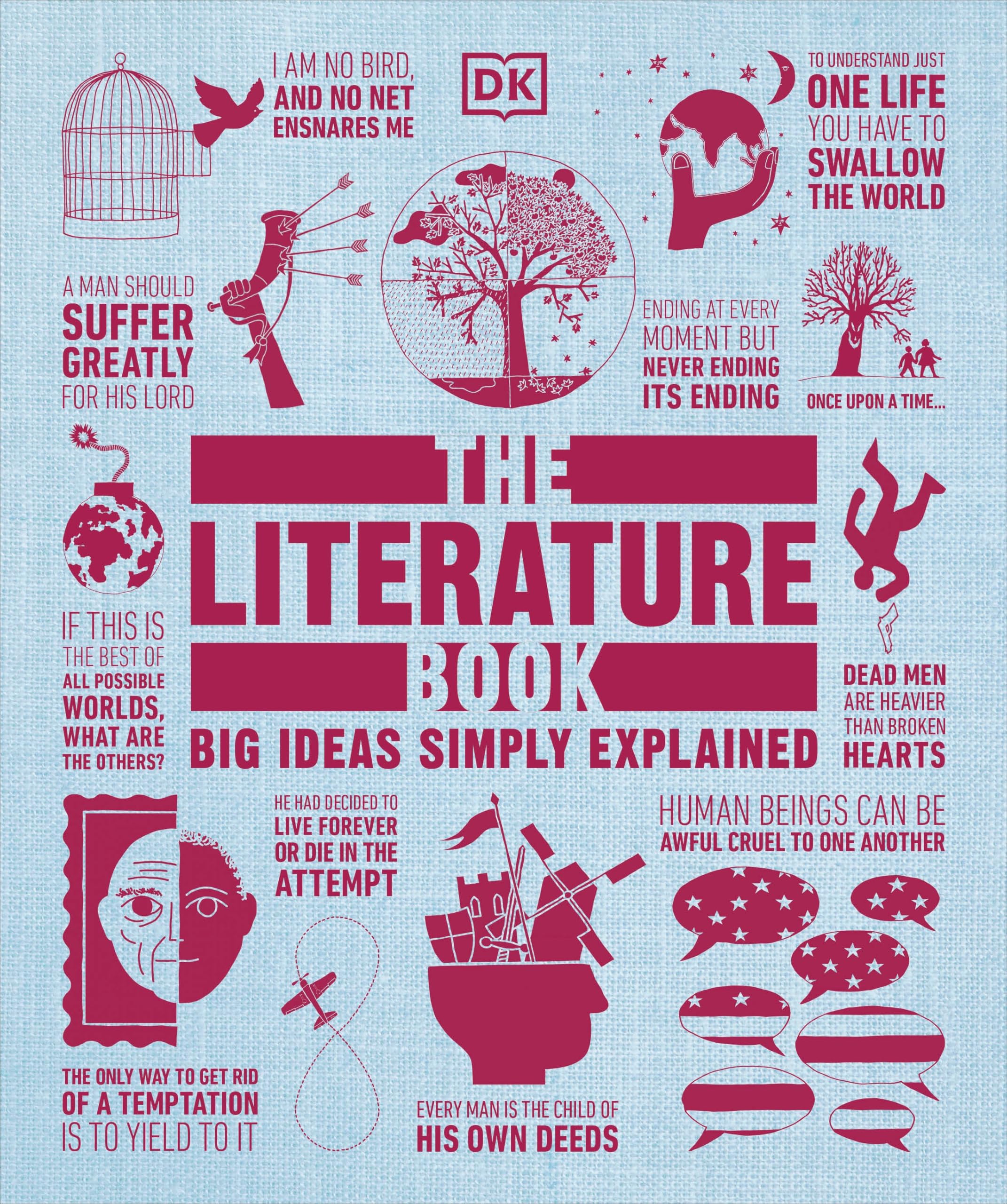 The Literature Book: Big Ideas Simply Explained (DK Big Ideas),Used