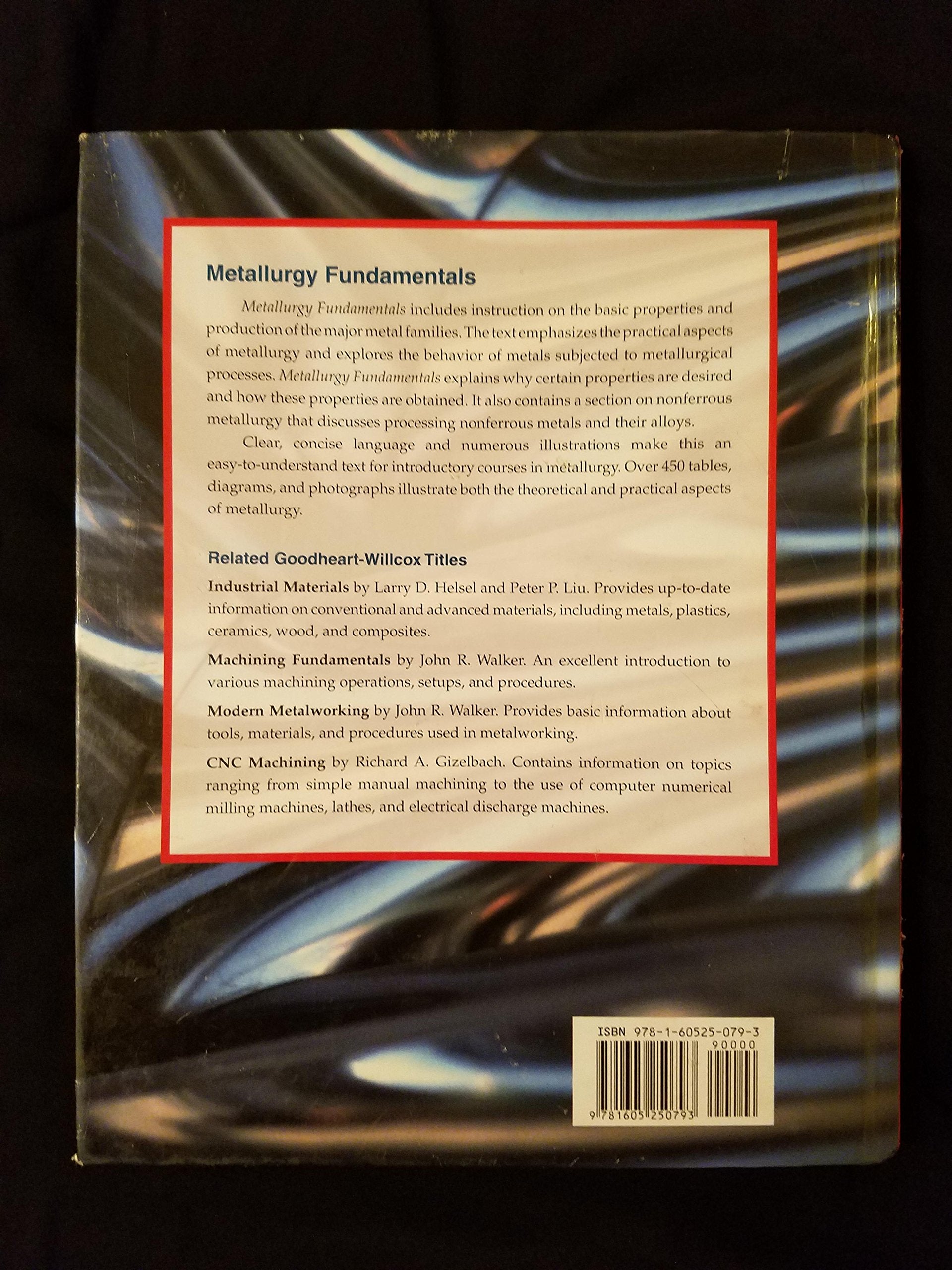 Metallurgy Fundamentals