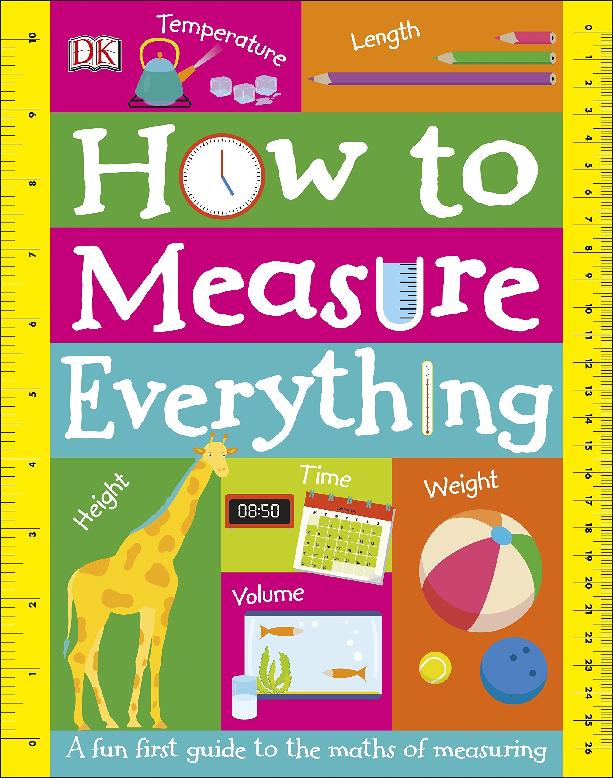 How to Measure Everything,Used