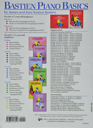 Scales, Chords & Arpeggios,New