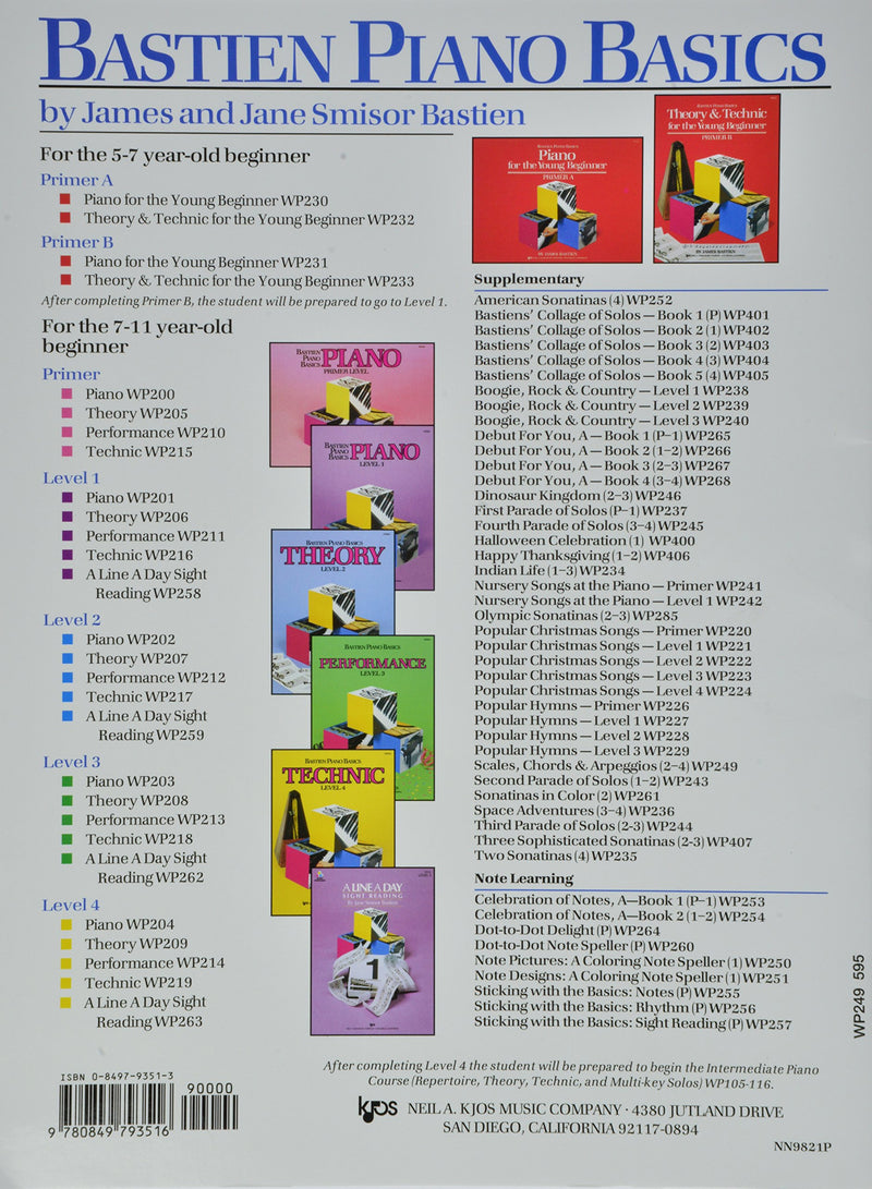 Scales, Chords & Arpeggios,Used