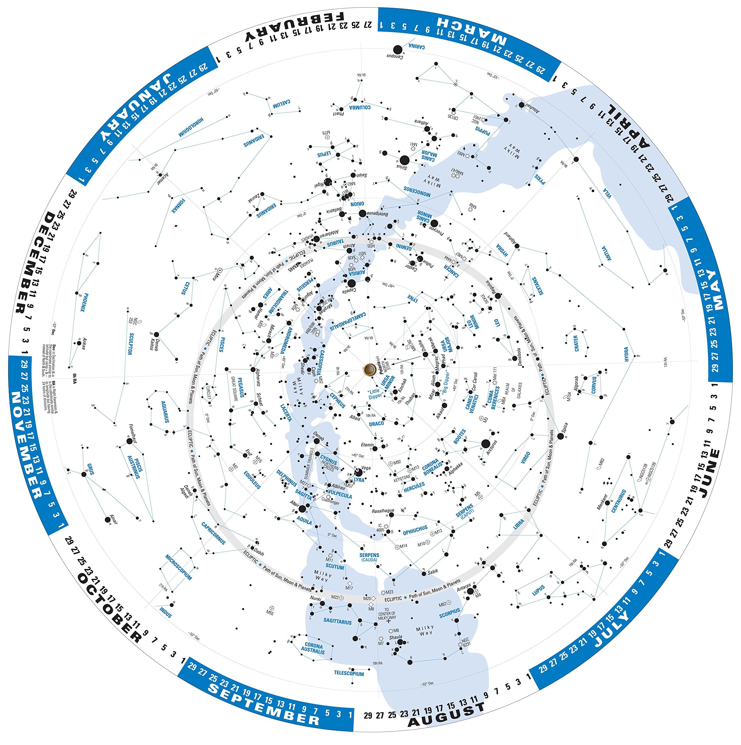 Guide to the Stars,Used