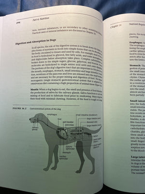 The Dog: Its Behaviour, Nutrition And Health,Used