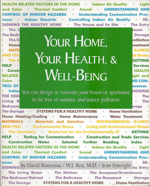 Your Home, Your Health and Well Being,Used
