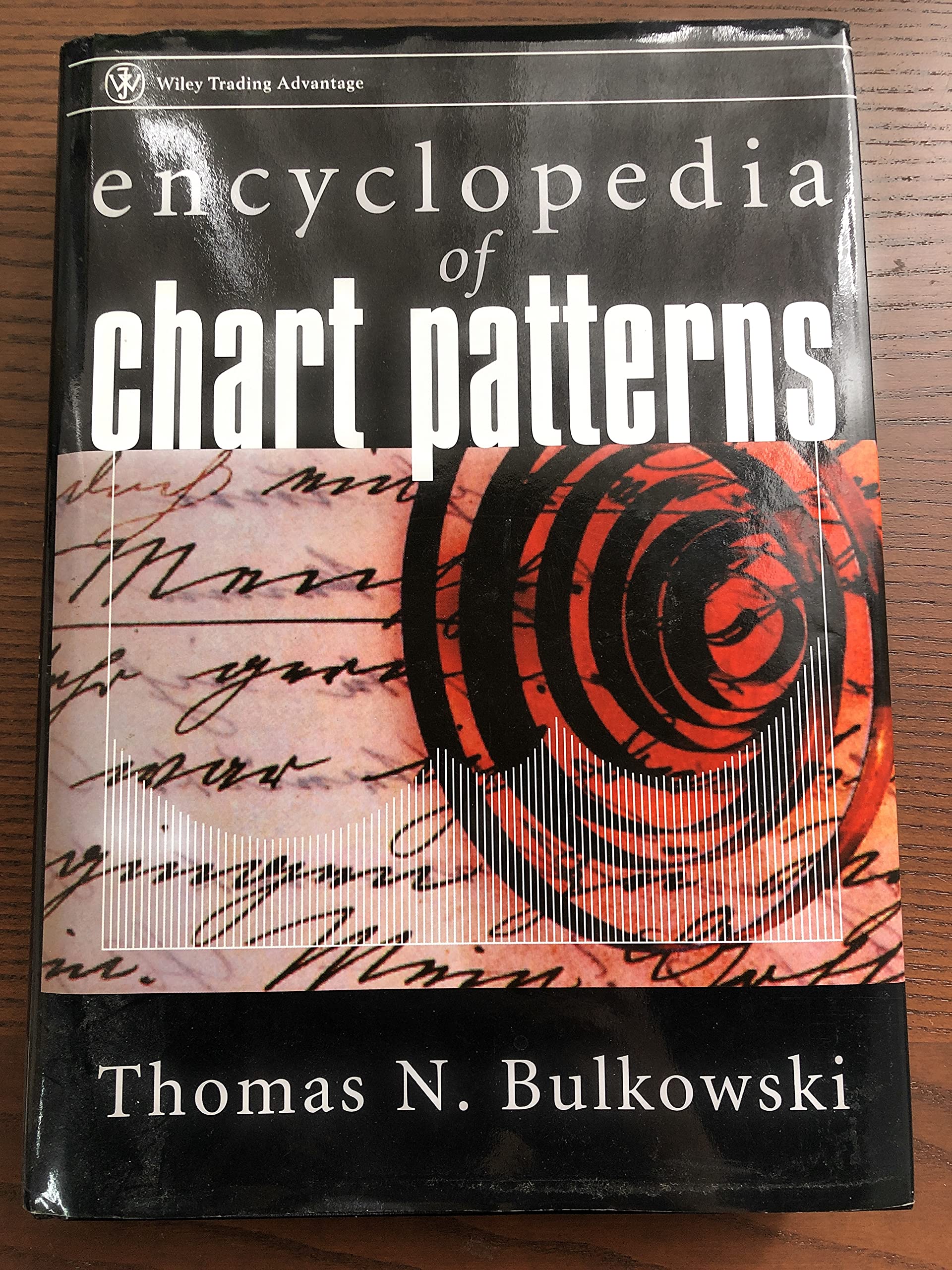 Encyclopedia Of Chart Patterns (Wiley Trading),New