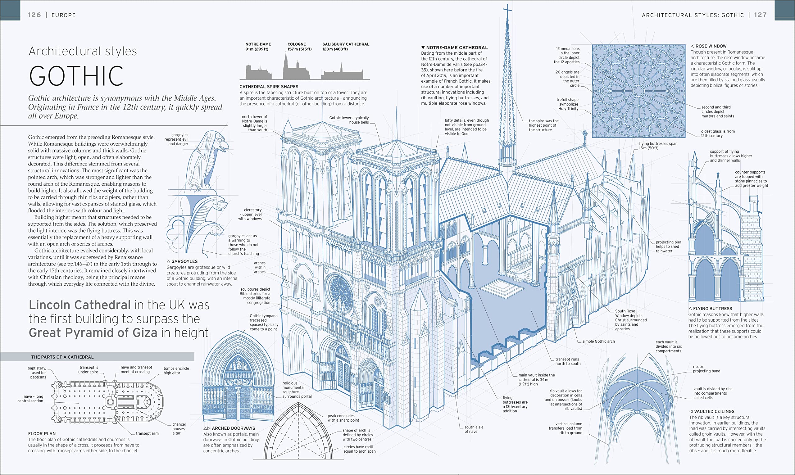 ManMade Wonders of the World (DK Wonders of the World),Used