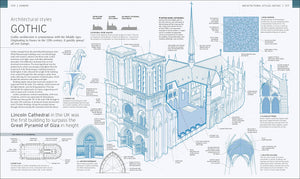 ManMade Wonders of the World (DK Wonders of the World),Used