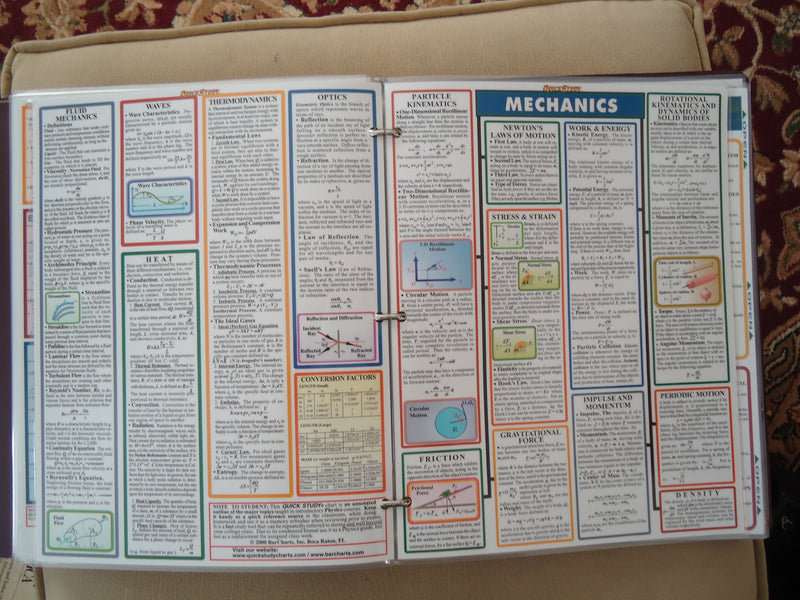 Physics (Quickstudy Reference Guides  Academic),Used