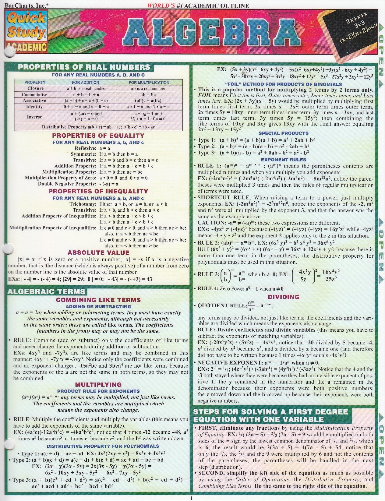 Quick Study  Algebra,Used