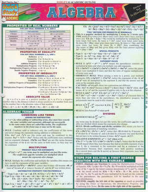 Quick Study  Algebra,Used