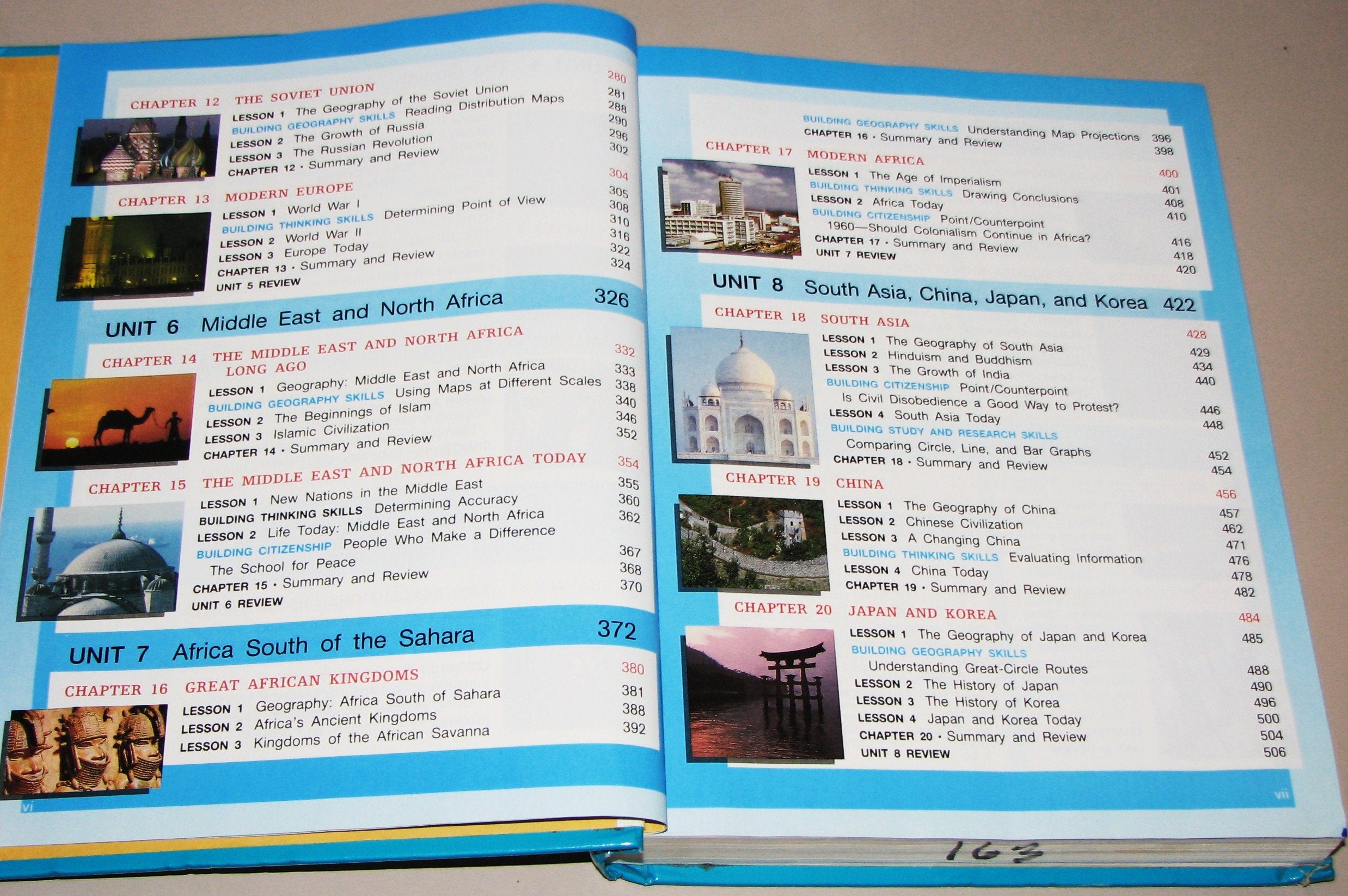 Eastern Hemisphere (The World Around Us),Used