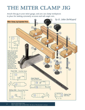 Jigs & Fixtures for the Table Saw & Router: Get the Most from Your Tools with Shop Projects from Woodworking's Top Experts (Fox ,New