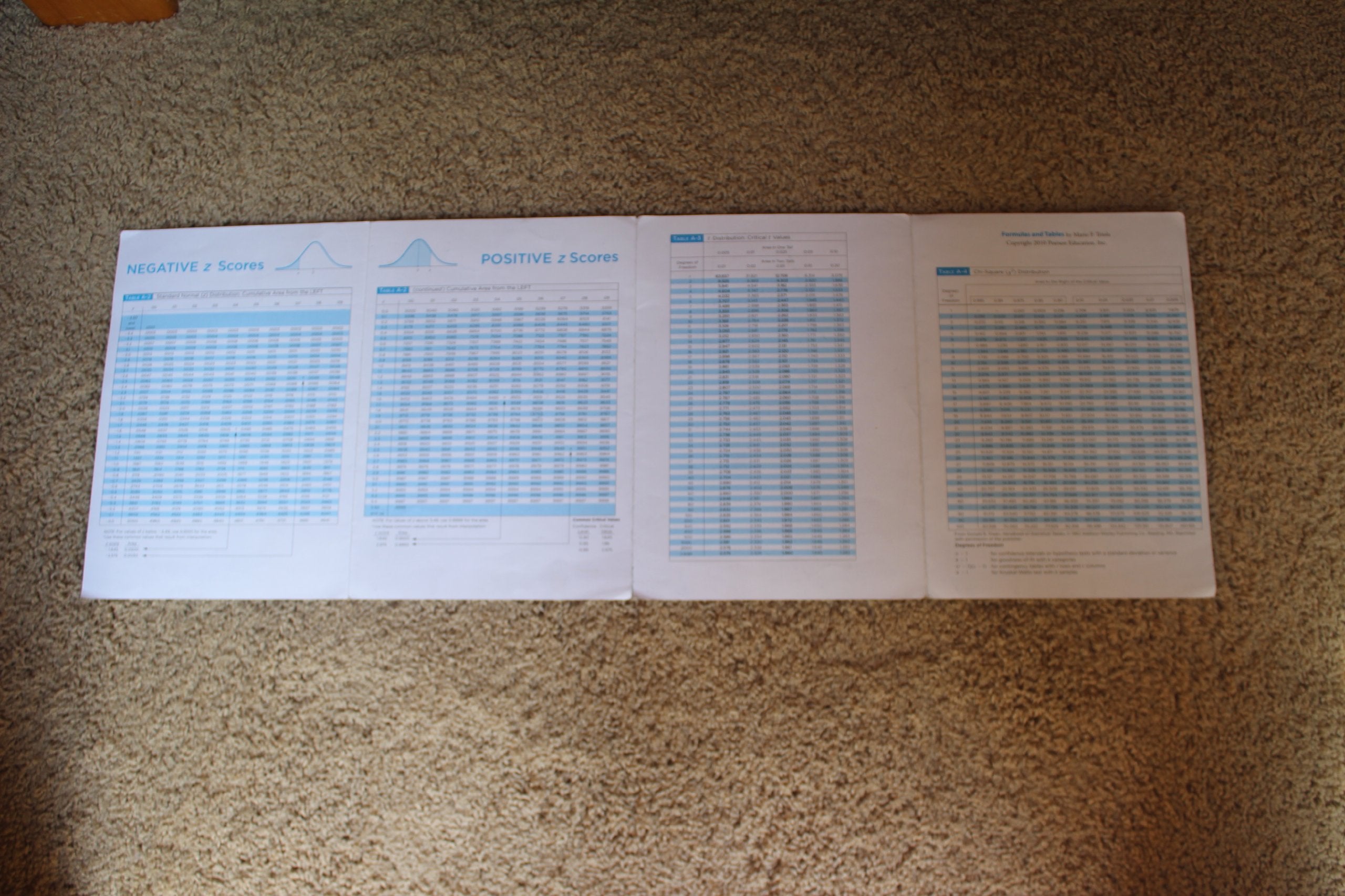 Elementary Statistics (11th Edition),Used