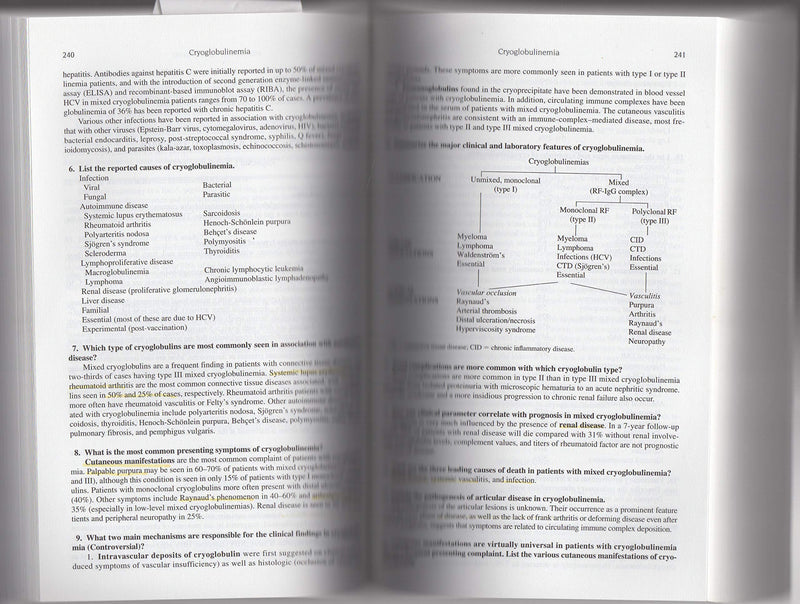 Rheumatology Secrets,Used