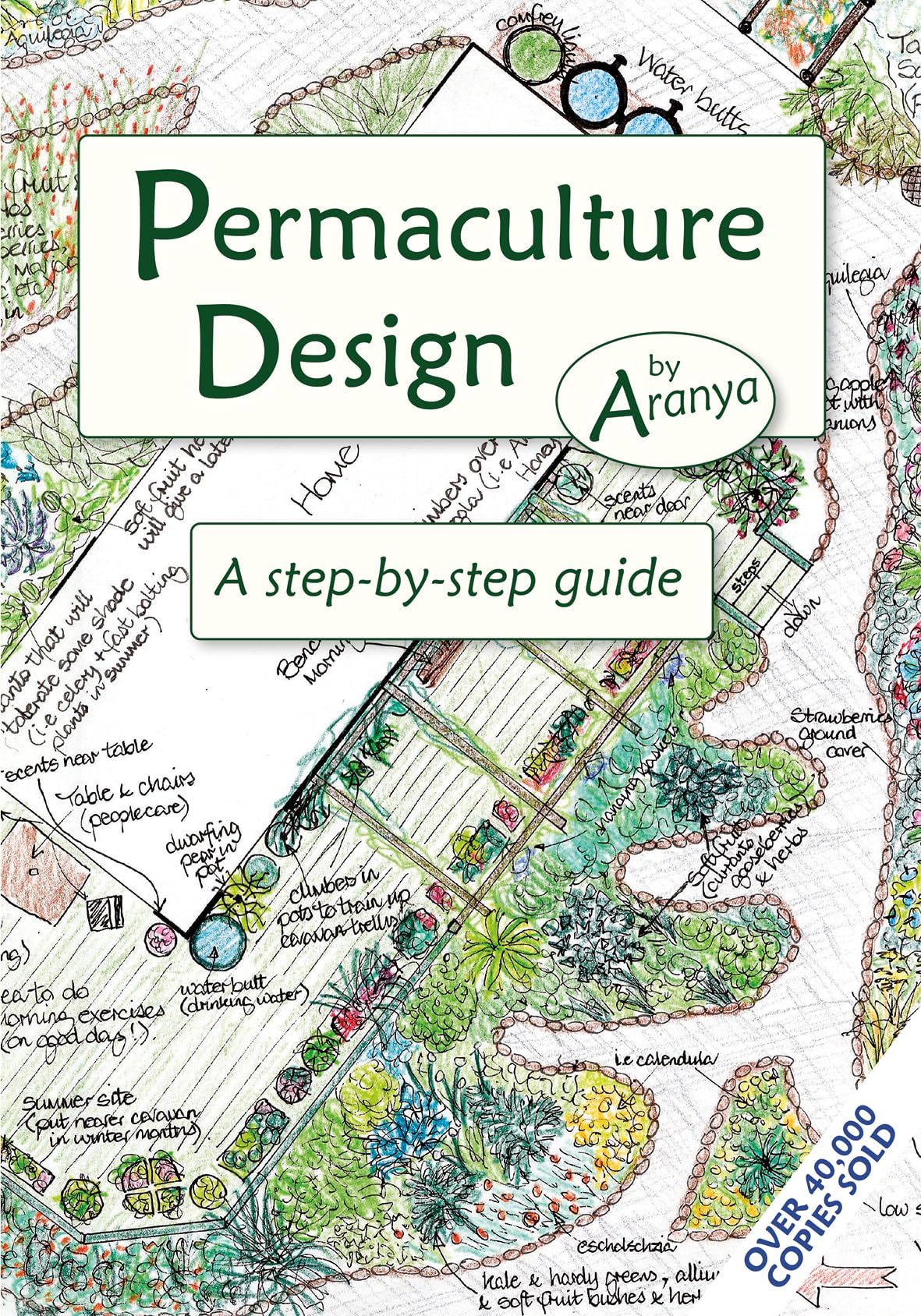 Permaculture Design: A StepbyStep Guide,Used