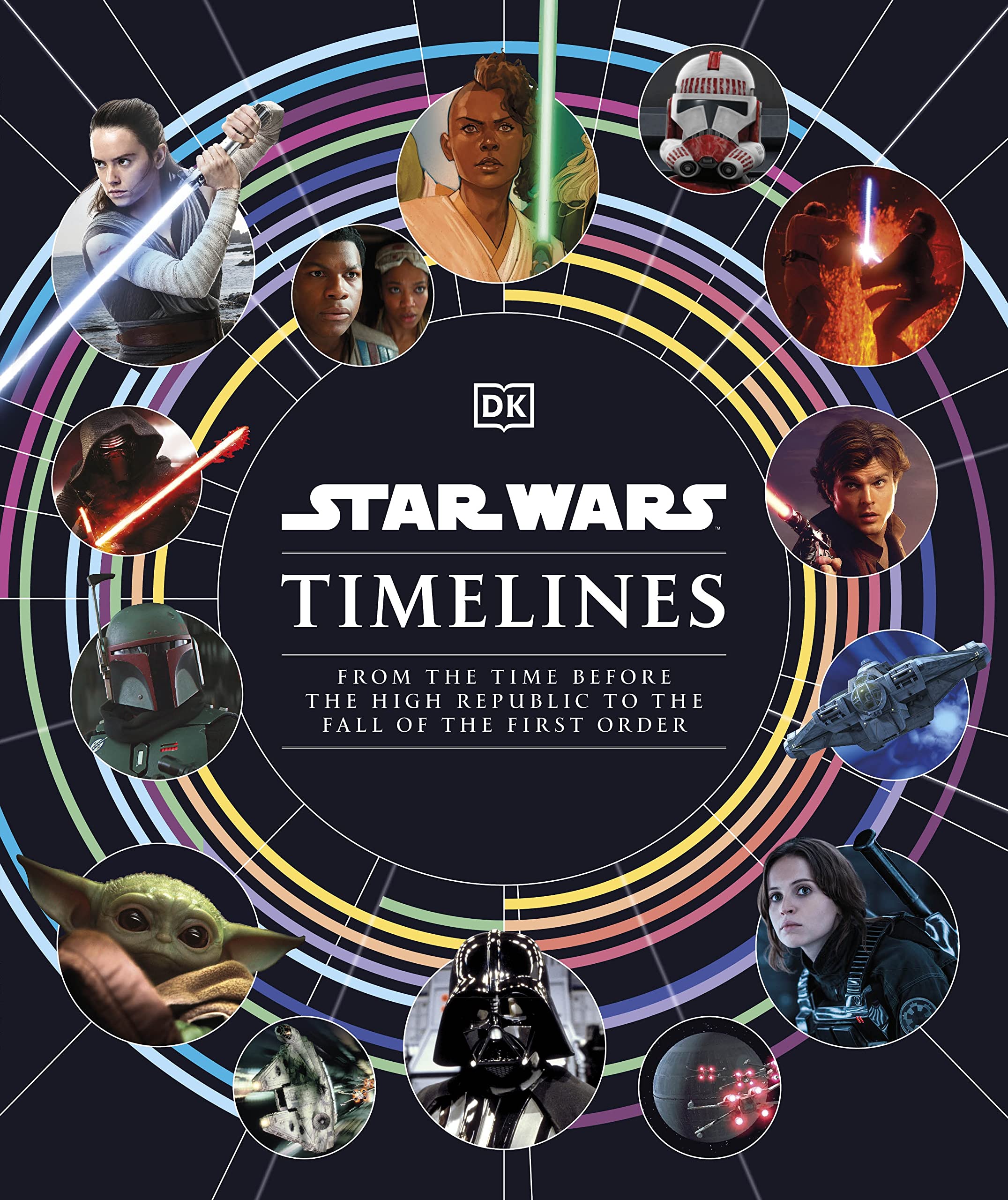 Star Wars Timelines,Used