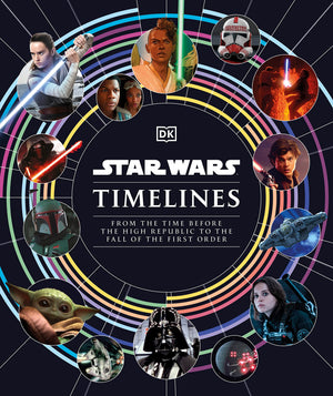 Star Wars Timelines,Used