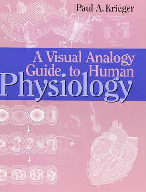 A Visual Analogy Guide to Human Physiology,Used