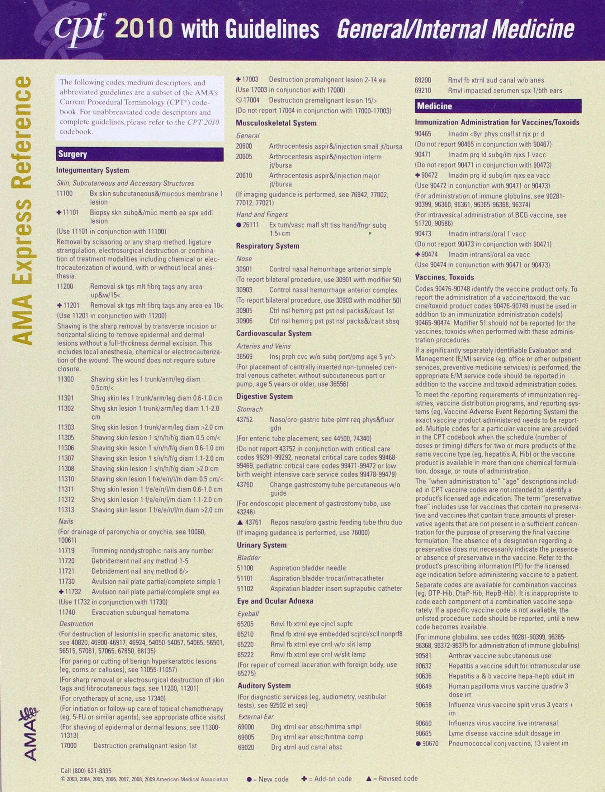 CPT 2010 Express Reference Coding Card General/Internal Medcine (AMA Express Reference),Used