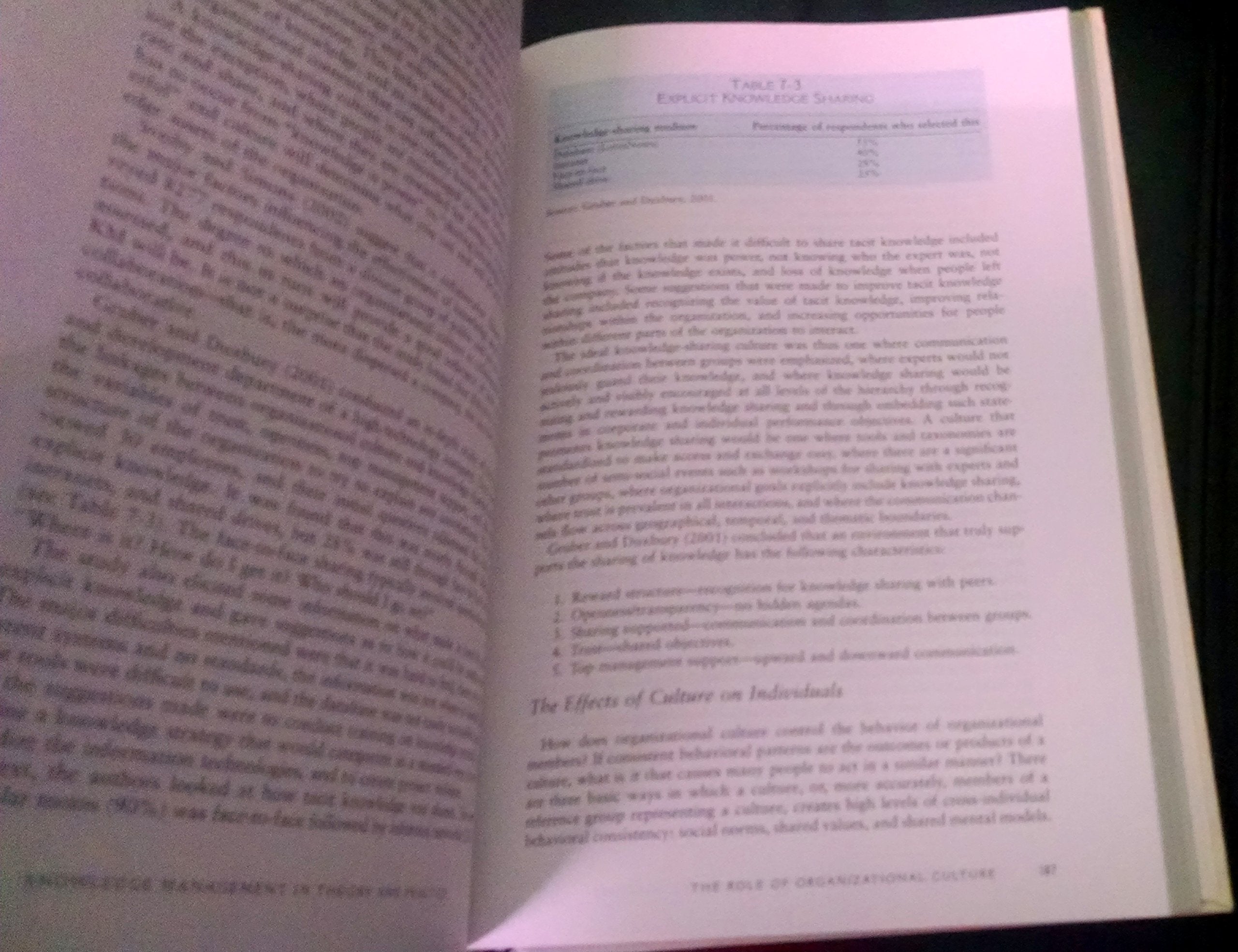 Knowledge Management In Theory and Practice,Used