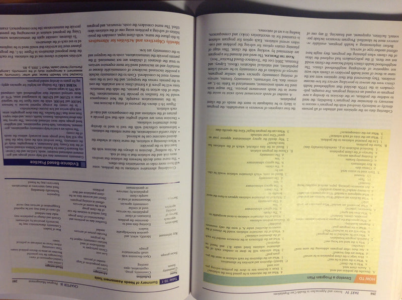 Foundations of Nursing in the Community: CommunityOriented Practice,Used