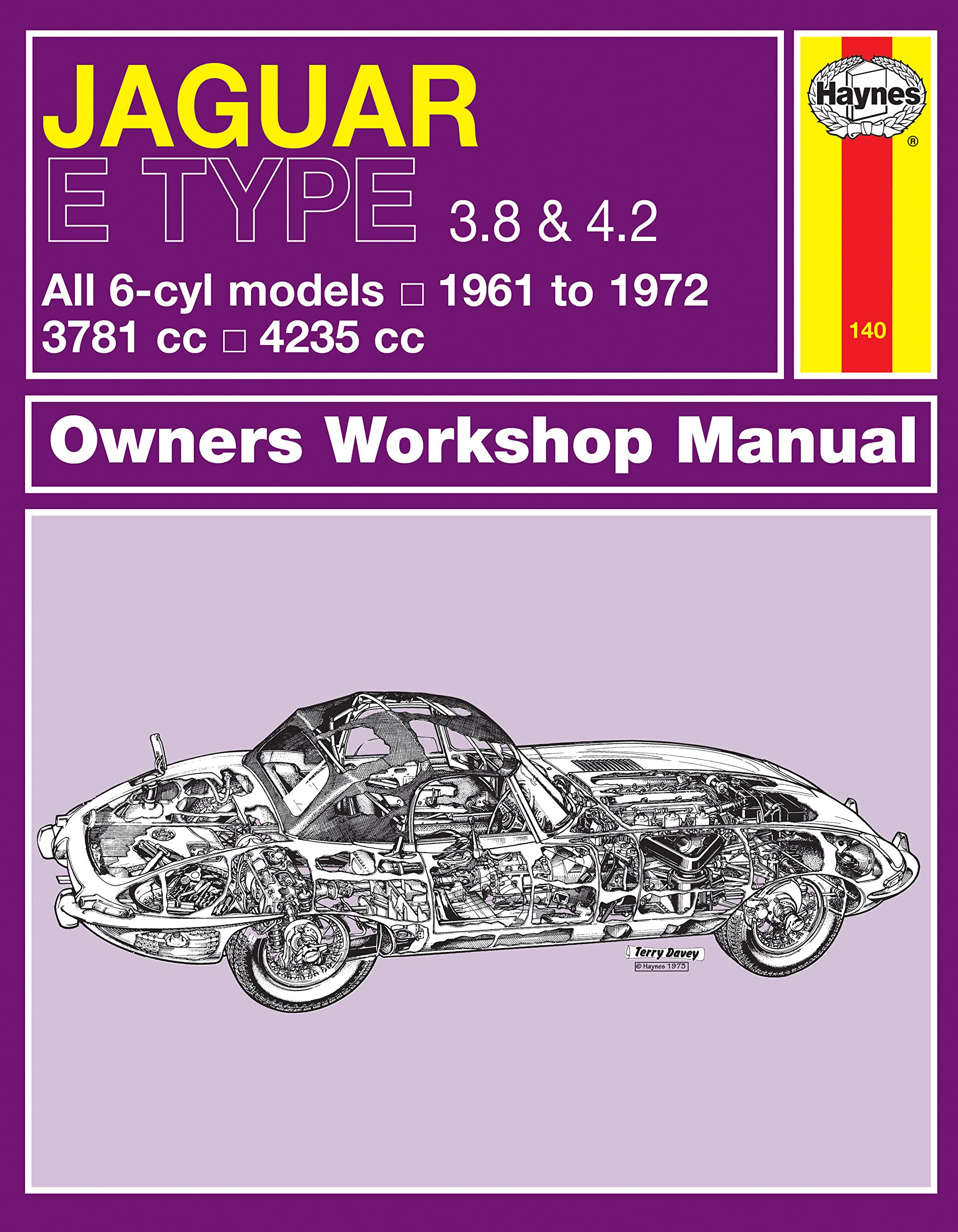 Jaguar E Type,Used